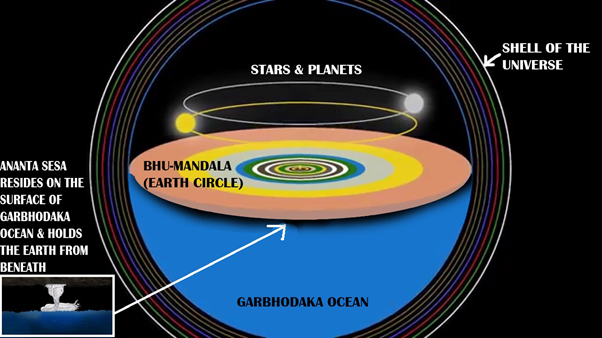 http://www.harekrsna.com/sun/editorials/06-20/flat15.png